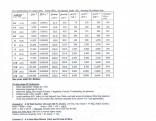 Wire Size Chart.1