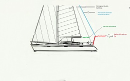 Click image for larger version

Name:	Davits sketch.jpg
Views:	1010
Size:	157.8 KB
ID:	101364