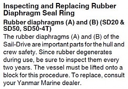 Yanmar Sd 50 Parts Manual