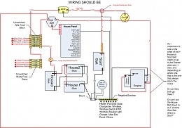 Click image for larger version

Name:	SJ Batt Diagram - new.jpg
Views:	166
Size:	192.7 KB
ID:	135543