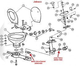 Click image for larger version

Name:	Jabsco Toilet.jpg
Views:	157
Size:	88.5 KB
ID:	14846