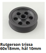 
Name:   Rutgerson56mm.PNG
Views: 590
Size:  24.8 KB
