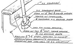 Click image for larger version

Name:	Stanchion.PNG
Views:	107
Size:	56.1 KB
ID:	168273