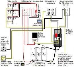 Click image for larger version

Name:	2 off_grid_solar_power_system_wiring_diagram.jpg
Views:	460
Size:	69.3 KB
ID:	169614