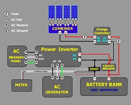 Click image for larger version

Name:	2 Solar example_system2kw.jpg
Views:	281
Size:	49.3 KB
ID:	169615