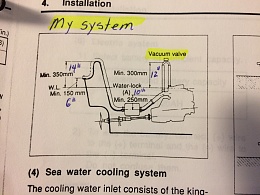 Click image for larger version

Name:	Heat exchanger, exhaust diagram.jpg
Views:	202
Size:	409.6 KB
ID:	170420