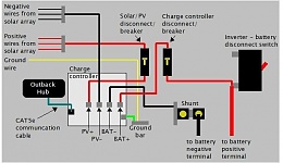Click image for larger version

Name:	2 solar_to_cc_schematic.jpg
Views:	136
Size:	32.4 KB
ID:	176694