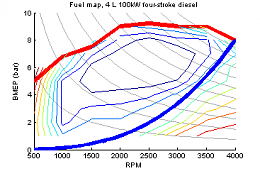Click image for larger version

Name:	fuelmap_propcurve.png
Views:	88
Size:	4.9 KB
ID:	179279