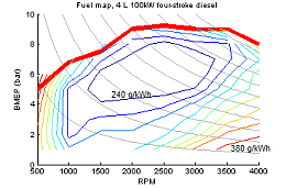 Click image for larger version

Name:	fuelmap_contours.png
Views:	122
Size:	5.3 KB
ID:	179283