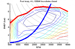 Click image for larger version

Name:	fuelmap_propcurve2.png
Views:	84
Size:	5.1 KB
ID:	179284