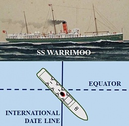 Click image for larger version

Name:	Ship crossing International Date line and equator at same time.jpg
Views:	166
Size:	28.4 KB
ID:	179902