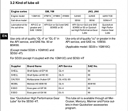 Click image for larger version

Name:	Yanmar SD50 oil - 2004 service manual.png
Views:	208
Size:	120.3 KB
ID:	182912