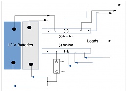 Click image for larger version

Name:	foxy_battery_diagram_tweaked.jpg
Views:	1375
Size:	185.6 KB
ID:	183685