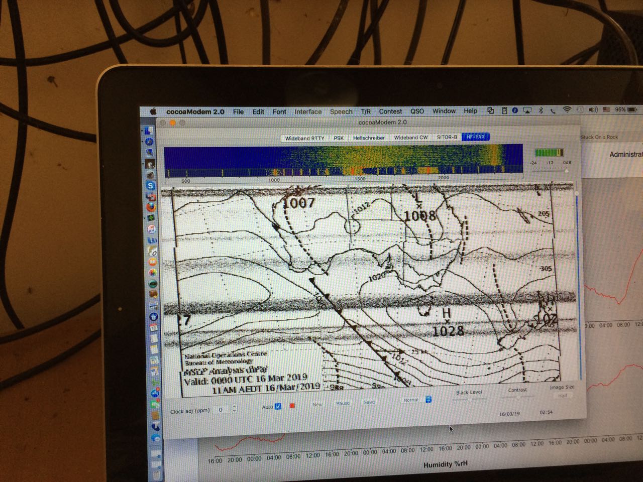 Shortwave Radio On My Sailboat - Page 9 - Cruisers & Sailing Forums