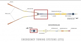 Click image for larger version

Name:	towing bridle.jpg
Views:	124
Size:	144.6 KB
ID:	192796