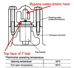 Click image for larger version

Name:	2QM20 RWC Thermostat.png
Views:	61
Size:	87.0 KB
ID:	201453