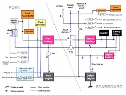 Click image for larger version

Name:	circuit diagram.jpg
Views:	474
Size:	87.2 KB
ID:	20427