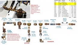 Click image for larger version

Name:	Raw Water Manifold 1.jpg
Views:	217
Size:	407.4 KB
ID:	204292