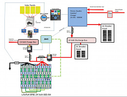 Click image for larger version

Name:	Proposed Schematic.JPG
Views:	267
Size:	123.2 KB
ID:	208286