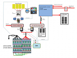 Click image for larger version

Name:	Proposed Schematic.JPG
Views:	178
Size:	77.0 KB
ID:	208378