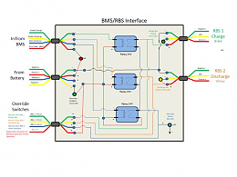 Click image for larger version

Name:	BMS-RBS Interface.jpg
Views:	149
Size:	58.9 KB
ID:	208402