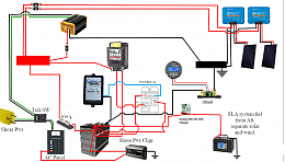 Click image for larger version

Name:	Single Contactor.png
Views:	372
Size:	351.0 KB
ID:	208426
