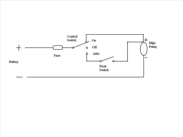 Bilge Pump Control Panel Wiring Diagram - Wiring Diagram