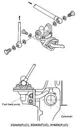 Click image for larger version

Name:	2GM20 Lift Pump.png
Views:	125
Size:	99.8 KB
ID:	213435