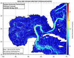 Click image for larger version

Name:	Gulf Currents.jpeg
Views:	282
Size:	79.0 KB
ID:	214085