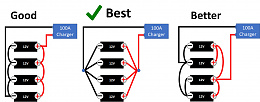 Click image for larger version

Name:	Battery Cabling Options.jpg
Views:	81
Size:	195.4 KB
ID:	215237