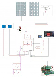 Click image for larger version

Name:	Wiring diagram Rev 03a.jpg
Views:	41
Size:	349.4 KB
ID:	218458