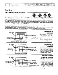 Click image for larger version

Name:	SOLENOIDS.jpg
Views:	209
Size:	425.6 KB
ID:	21994