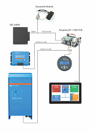 Click image for larger version

Name:	Diagram.jpg
Views:	153
Size:	317.8 KB
ID:	223697