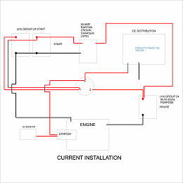 Click image for larger version

Name:	Current Electrical Setup.jpg
Views:	655
Size:	321.2 KB
ID:	226539