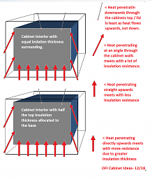 Click image for larger version

Name:	Cab heat penetration.png
Views:	221
Size:	159.1 KB
ID:	234482