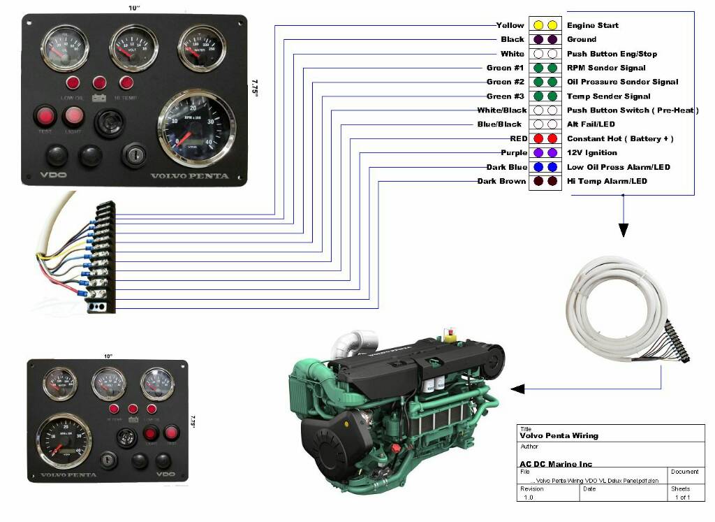 Volvo Penta 2003 - Electric Control Panel Problem - Page 2 - Cruisers &  Sailing Forums