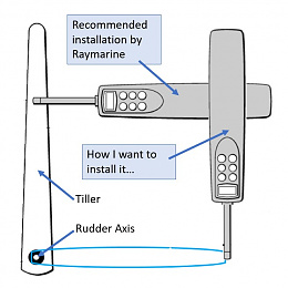 Click image for larger version

Name:	90 degree ofset mounting.jpg
Views:	104
Size:	53.4 KB
ID:	248605