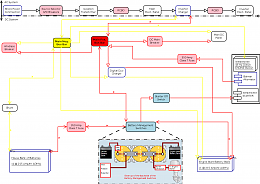 Click image for larger version

Name:	AC-DC System Line Diagram_Rev3.png
Views:	219
Size:	112.9 KB
ID:	25022