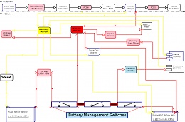 Click image for larger version

Name:	AC-DC System Line DiagramR-5.jpg
Views:	248
Size:	300.1 KB
ID:	25045