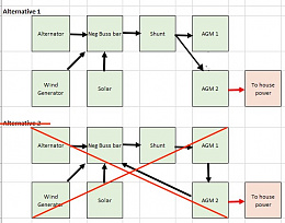 Click image for larger version

Name:	Shunt wiring.jpeg
Views:	83
Size:	54.5 KB
ID:	254829