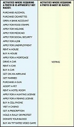 Click image for larger version

Name:	Voter ID.PNG
Views:	322
Size:	359.7 KB
ID:	257107
