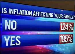 Click image for larger version

Name:	inflation.jpg
Views:	171
Size:	114.3 KB
ID:	258825