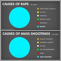 Click image for larger version

Name:	Causes.PNG
Views:	252
Size:	159.6 KB
ID:	259214