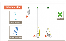 Click image for larger version

Name:	winch-bridle.png
Views:	32
Size:	56.1 KB
ID:	270049