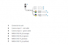 Click image for larger version

Name:	B&G Network Cable PN 610-0A-030.png
Views:	400
Size:	43.6 KB
ID:	270498