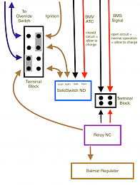 Click image for larger version

Name:	balmar-ignition-relay-diagram.png
Views:	135
Size:	101.7 KB
ID:	272279