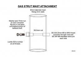 Click image for larger version

Name:	GasStrutMastAttachment.jpg
Views:	45
Size:	50.9 KB
ID:	283044