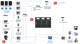 Click image for larger version

Name:	Electic System Diagram.png
Views:	135
Size:	269.9 KB
ID:	285087