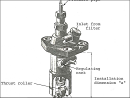 Click image for larger version

Name:	Fuel H Pressure pump with reglator(throttle).PNG
Views:	13
Size:	206.3 KB
ID:	289435