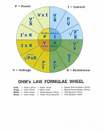 Click image for larger version

Name:	Ohm'sLaw Wheel.jpg
Views:	524
Size:	172.3 KB
ID:	4741